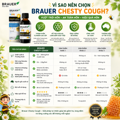 Siro giảm ho có đờm dạng lỏng Brauer Chesty Cough cho bé từ 2 tuổi trở lên 100ml