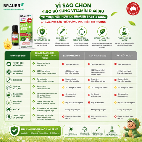 Siro bổ sung Vitamin D 400IU từ thực vật hữu cơ Brauer Baby Kids Liquid 10ml dành cho trẻ sơ sinh trở lên
