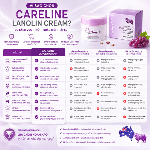 Careline Lanolin Cream - Kem dưỡng da mỡ cừu