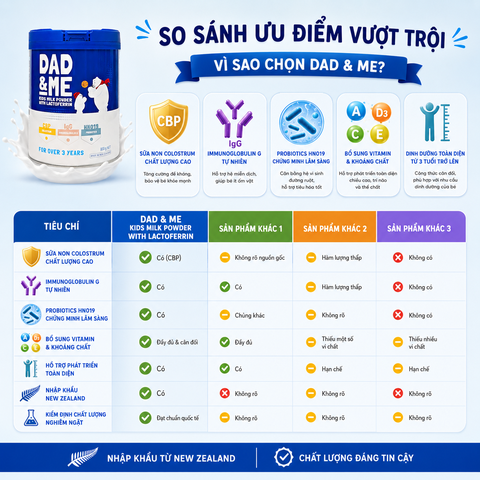 Sữa Dad & Me Kids Milk Powder with Lactoferrin từ 3 tuổi 800g