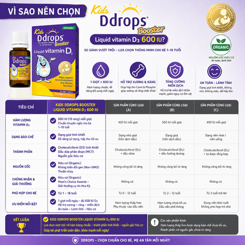 Kids Ddrops Booster Liquid Vitamin D3 600 IU bổ sung vitamin d3 dạng giọt cho bé 1-18 tuổi