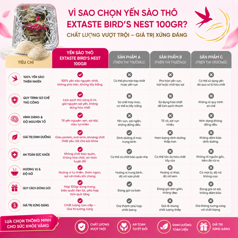 Yến sào thô Extaste Brid’s Nest 100gr thơm ngon bổ dưỡng