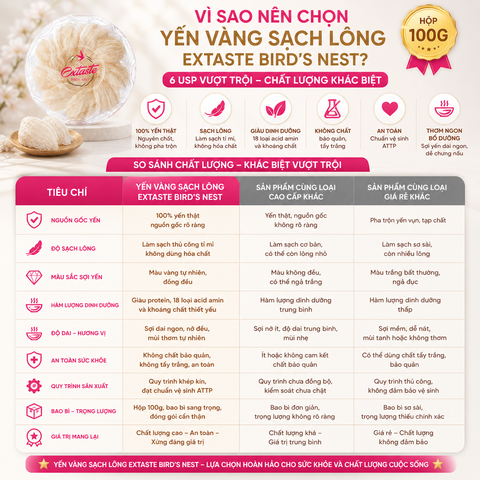 Yến vàng sạch lông extaste bird's nest thơm ngon bổ dưỡng hộp 100g