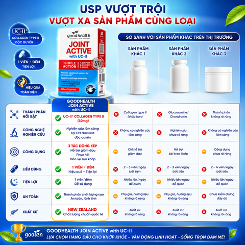 Viên sụn khớp Goodhealth Join Active UC2 30 viên hỗ trợ đau nhức xương khớp