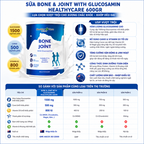 Sữa Bone & Joint With Glucosamin Healthycare 600gr