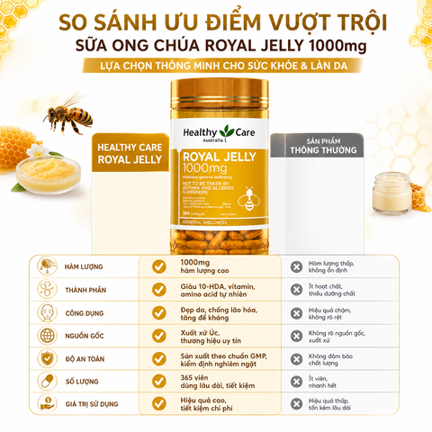 Sữa ong chúa Heathy Care Royal Jelly đẹp da, chậm lão hóa 365 viên