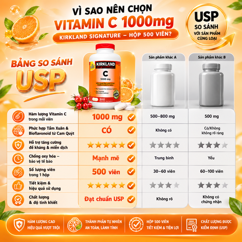Vitamin C 1000mg Kirkland Signature hỗ trợ tăng đề kháng hộp 500 viên