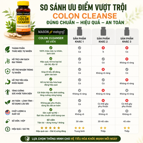 Mason Natural Colon Cleanser hộp 60 viên Hỗ trợ tăng cường sức khỏe đại tràng 60 viên