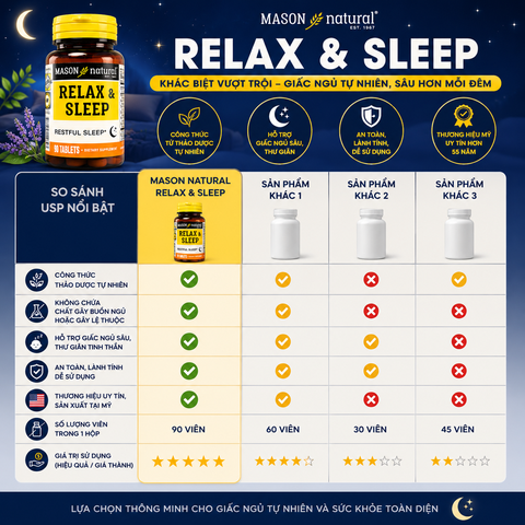 Viên uống Mason Natural Relax & Sleep Hỗ trợ cải thiện và nâng cao chất lượng giấc ngủ 90 viên