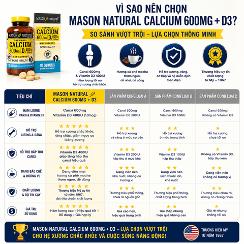 Mason Natural Calcium 600mg + D3 - Bổ sung canxi cho cơ thể 100 viên