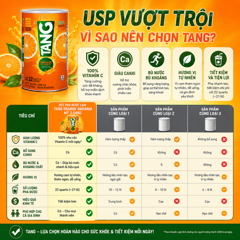 Bột pha nước cam Tang Orange Naranja Mỹ tốt cho sức khỏe 2.04kg