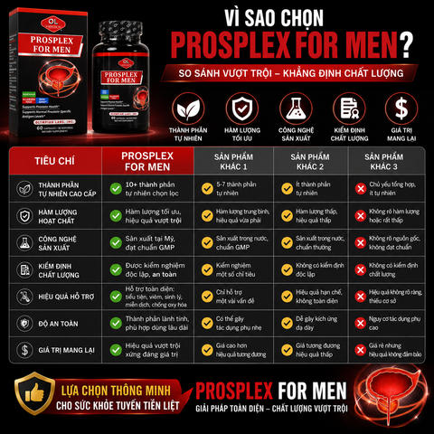 Hỗ trợ tiền liệt tuyến OlympinLabs Prosplex For Men 60 viên