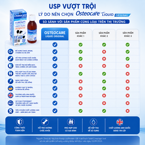 TPBVSK Vitabiotics Osteocare Liquid Original Calcium Magnesium hộp 200ml Canxi  magie, vitamin D3 và kẽm