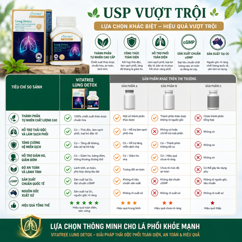 Thải độc phổi vitatree lung detox 60 viên hỗ trợ hệ ho hấp, giảm ho