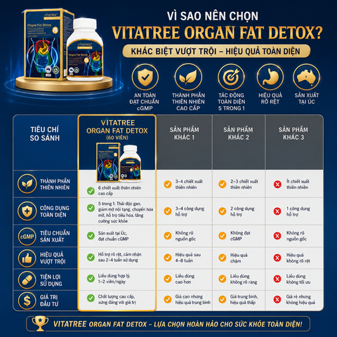Thải độc mỡ nội tạng vitatree organ fat detox thanh lọc cơ thể hộp 60 viên