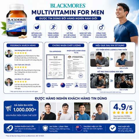 Blackmores Multivitamin For Men – Vitamin tổng hợp cho nam giới từ Úc (50 Viên)
