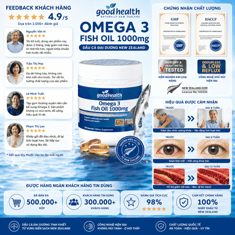 Dầu cá đại dương New Zealand Goodhealth Omega 3 Fish Oil 1000mg 150 viên