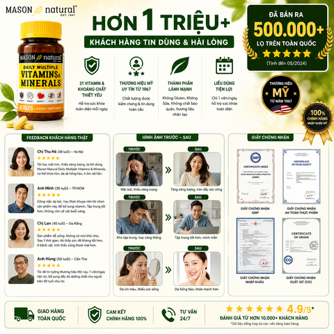 Viên vitamin và khoáng tổng hợp Mason Natural Daily Multiple Vitamins With Minerals 60 viên