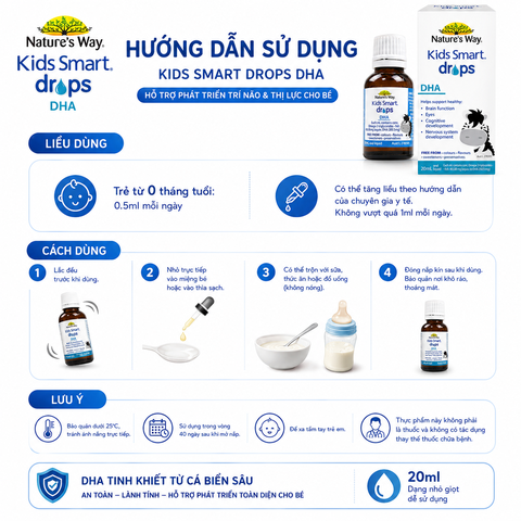 DHA Drops Nature's Way Cho Bé Từ 0 Tháng Tuổi – Hỗ Trợ Phát Triển Trí Não & Thị Lực (Chính Hãng Úc) 20ml