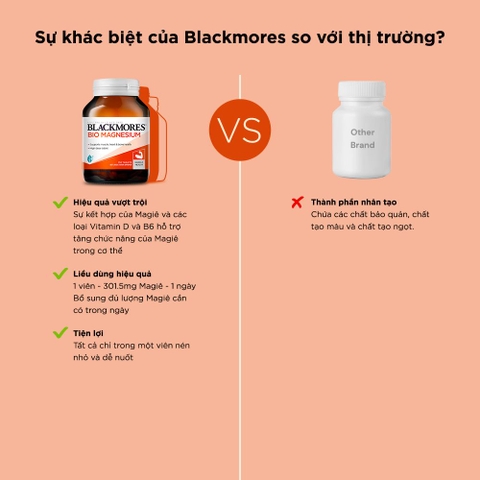 Blackmores bio magnesium giảm chuột rút của cơ bắp và cứng cơ, duy trì sức khỏe tim, xương và hệ thần kinh