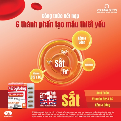 TPBVSK Feroglobin B12 Haemoglobin Hộp 30 Viên Hỗ Trợ tăng khả năng tạo máu, bổ sung sắt