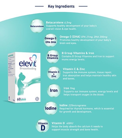 Vitamin tổng hợp dành cho phụ nữ sau sinh elevit breastfeeding multivitamin capsules 60 Pack (60 Days)