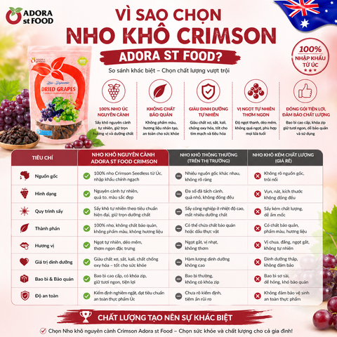 Nho khô nguyên cành Adora st Food Crimson Dried Table Grapes Cluster 500g đặc sản của Úc