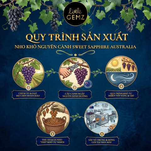 Nho khô Ngón Tay Little Gemz Sweet Sapphire Dried Grapes Clusters 300g