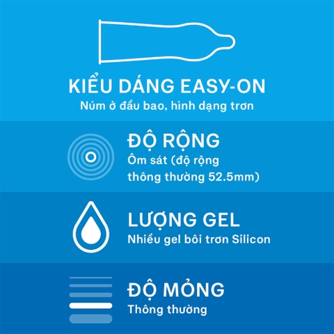 Bao Cao Su Durex Jeans Hộp 3 cái