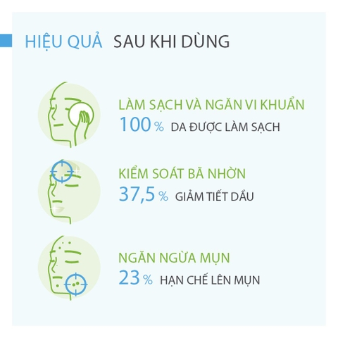 Gel rửa mặt bioderma dành cho da dầu và hỗn hợp chai 200ml giúp kiểm soát dầu thừa, ngăn ngừa mụn hiệu quả