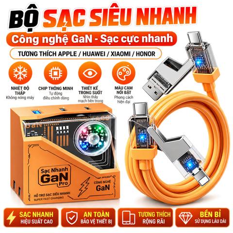 Bộ Sạc Nhanh Storm Flash 30W Kèm Quạt RGB – Củ Sạc USB-C PD3.0, 3 Cổng USB-C/USB-A