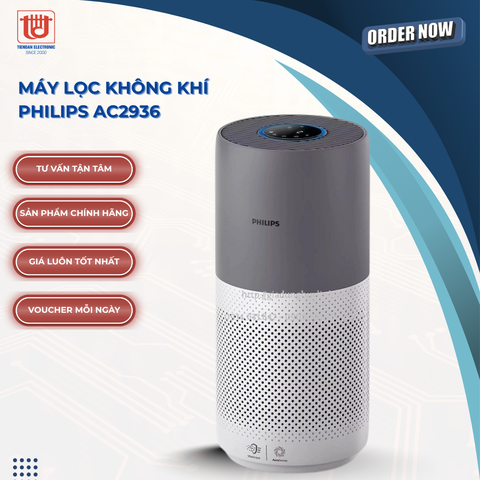 Philips Máy Lọc Không Khí AC2936 - Công suất 46W