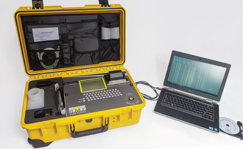 Máy Đếm Hạt Laser Di Động