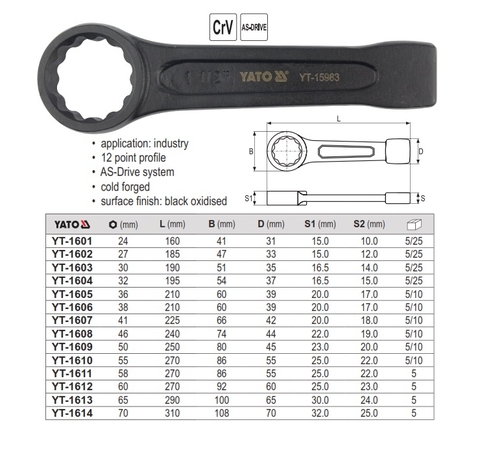 Cờ lê vòng đóng hệ mét YATO YT-1608 (46mm)