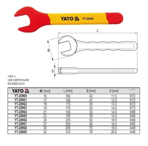 Cờ lê miệng cách điện YATO YT-20960 (16mm)