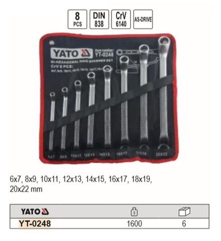 Bộ cờ lê 2 đầu tròng hệ mét 8 chi tiết Yato YT-0248