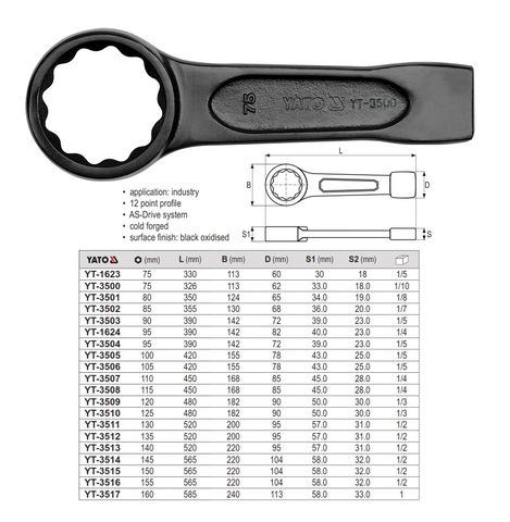 Cờ Lê Vòng Đóng hệ mét YATO YT-3517(160mm)