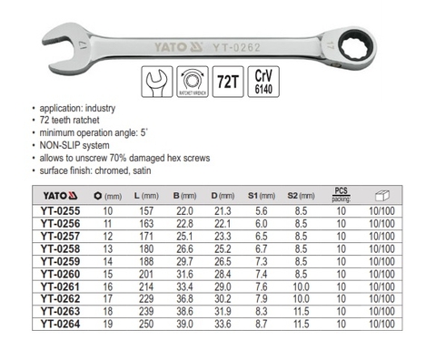 Cờ lê vòng miệng chống trượt tự động (mờ) 12mm YATO YT-0257