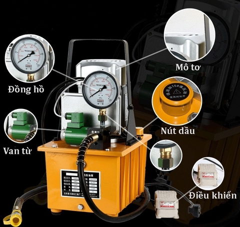 BƠM ĐIỆN THỦY LỰC DYB-63F2