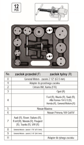 Bộ cảo đĩa thắng, calip 12 món YATO YT-0611