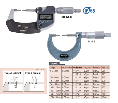 Panme cơ khí đầu nhỏ Mitutoyo 111-215 (0-25mm/0.01)