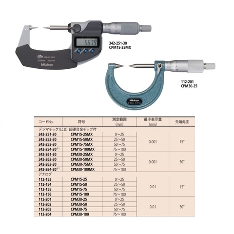 75-100mm Panme đo ngoài cơ khí đầu nhọn Mitutoyo 112-156 (75-100mm/ 0.01mm)