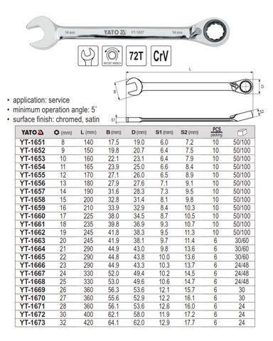Cờ lê tự động đảo chiều YATO YT-1664 (21mm)