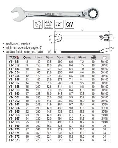 Cờ lê tự động đảo chiều YATO YT-1653 (10mm)