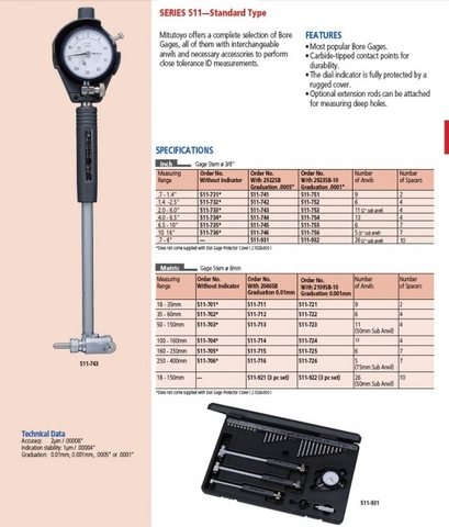 Đồng hồ đo lỗ Mitutoyo 511-714 (100-160mm/ 0.01mm, bao gồm đồng hồ so)