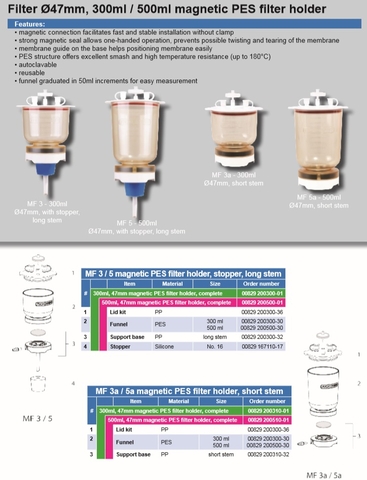 Bộ phễu lọc từ tính 500ml Rocker PES MF5