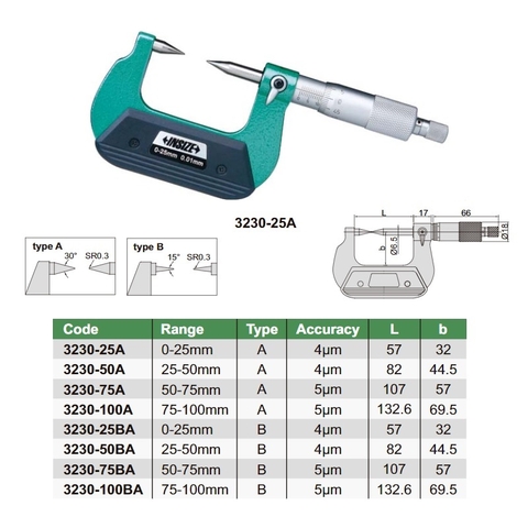 Panme đầu nhọn cơ khí INSIZE 3230-100BA