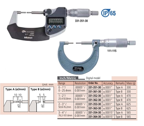Panme điện tử đầu nhỏ Mitutoyo 331-351-30 (0-25mm/0.001)