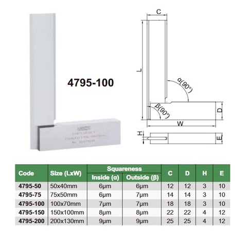 Thước đo góc vuông vát cạnh đế rộng INSIZE 4795-100 (100x70mm)