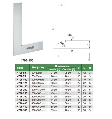 Thước đo góc vuông INSIZE 4796-100 (100x70mm)
